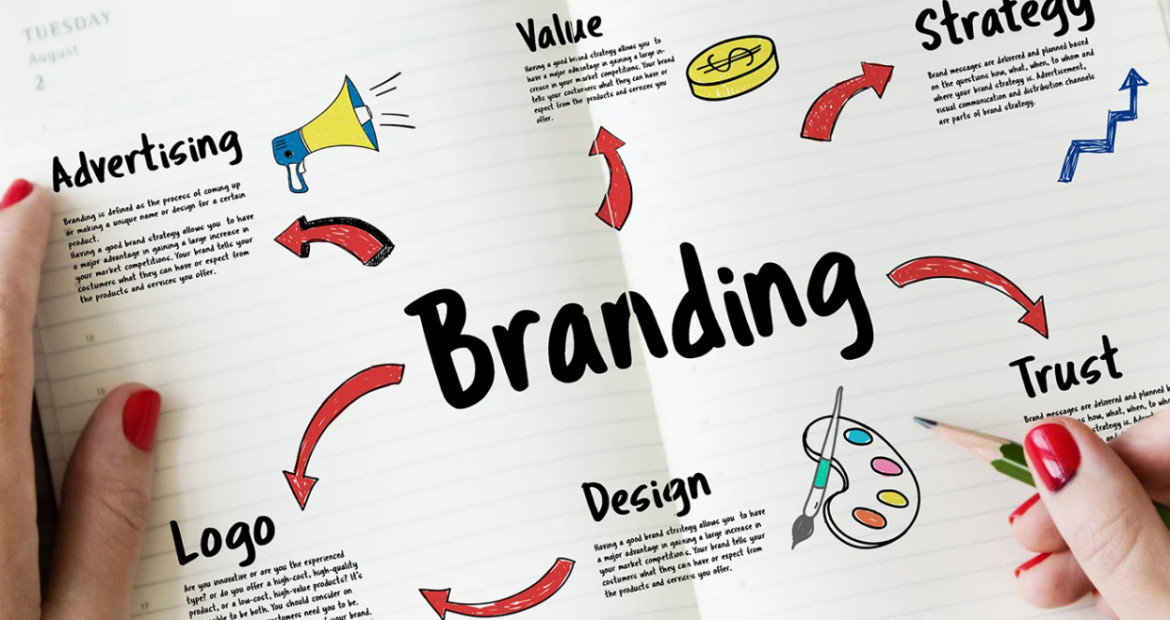 Raama Ads Brochure Designing Details in Hyderabad